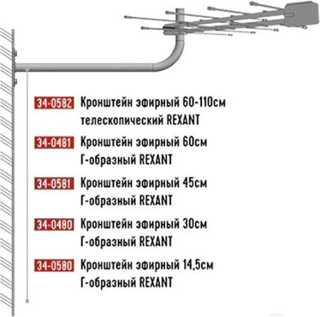 Кронштейны Rexant 34-0581