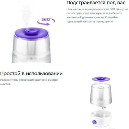 Увлажнители воздуха Kitfort KT-2842-1