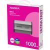 Внешние накопители ADATA SD810 2TB SD810-2000G-CBK [SD810-2000G-CBK]