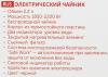 Электрочайники и термопоты Scarlett SC-1020