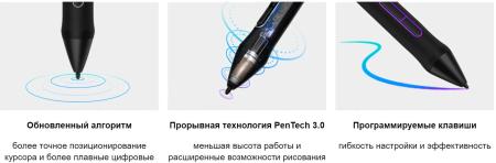 Графические планшеты Huion Inspiroy Giano G930L