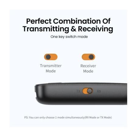 Беспроводные адаптеры Ugreen CM403 80893 [80893]