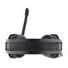 Наушники и гарнитуры Gembird MHS-G700U