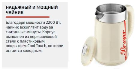 Электрочайники и термопоты Brayer BR1081
