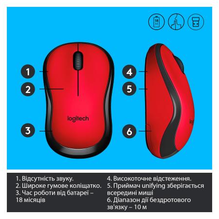 Мыши Logitech M220 Silent (красный) [910-004880] [910-004880]
