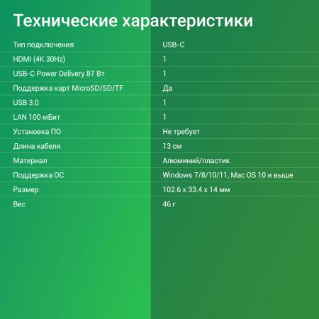 USB-хабы и док-станции Digma DS-945 [DS-945, 1735704]