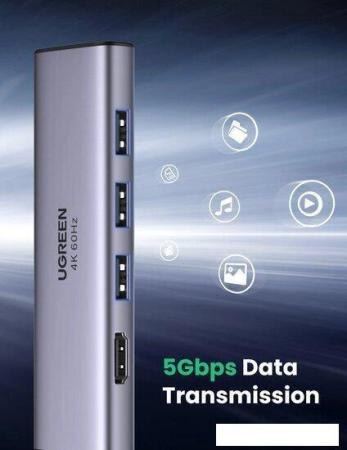 USB-хабы и док-станции Ugreen CM511 60383 [60383]