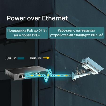 Коммутаторы TP-Link TL-SF1006P