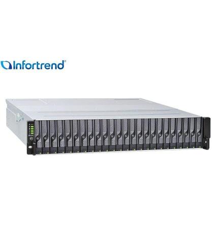 Сетевые накопители (NAS) Infortrend Expansion Enclosure JB JB3024RB0-8U32 [JB3024RB0-8U32]