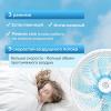 Вентиляторы и охладители воздуха Evolution AirLeaf AL-812R [AL-812R]