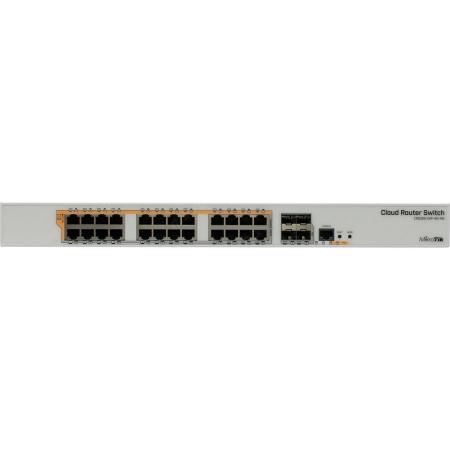 Коммутаторы Mikrotik CRS328-24P-4S+RM
