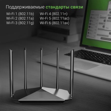 Беспроводные маршрутизаторы Digma DWR-AX1501
