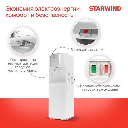 Кулеры для воды StarWind SW-1115EW