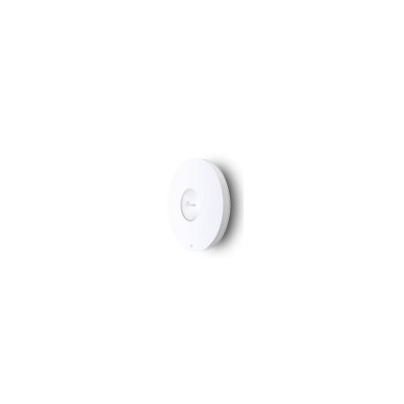 Беспроводные точки доступа и усилители Wi-Fi TP-Link EAP653