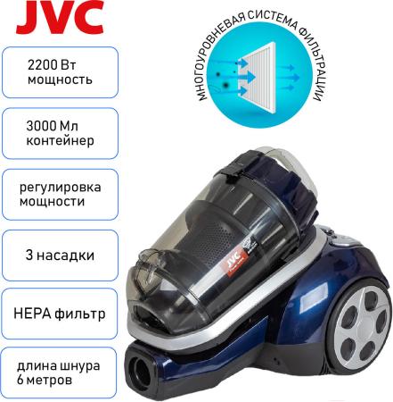 Пылесосы JVC JH-VC410