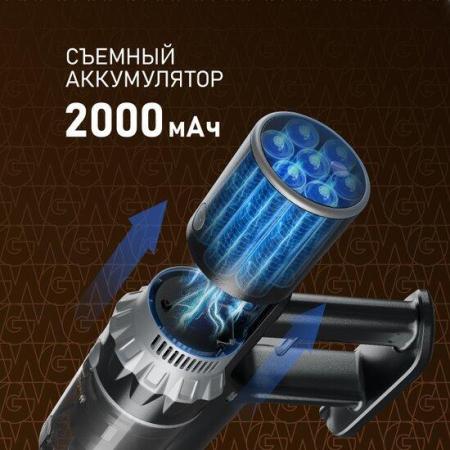 Пылесосы Weissgauff V12 BLDC 400 Nero Turbo