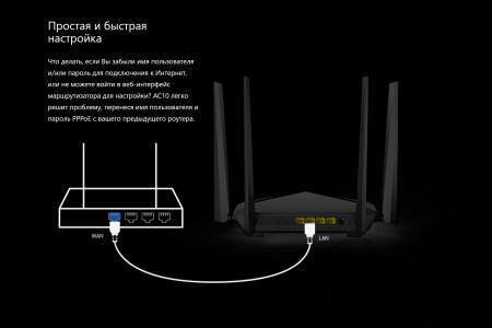Беспроводные маршрутизаторы Tenda AC10