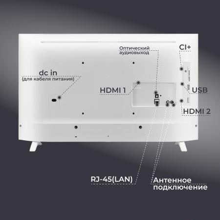 Телевизоры LG 32LQ63806LC