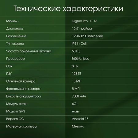 Планшеты Digma Pro HIT 18 8GB/256GB (фиолетовый) [HS1011PL, 1996894]