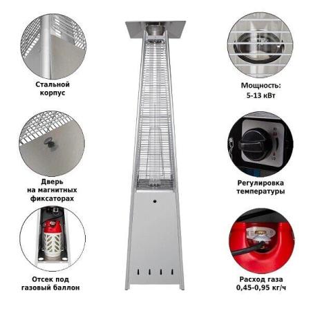 Обогреватели Ballu BIGH-55