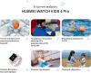Умные часы и браслеты Huawei Watch Kids 4 Pro (розовый) [ASN-AL10 Pink]