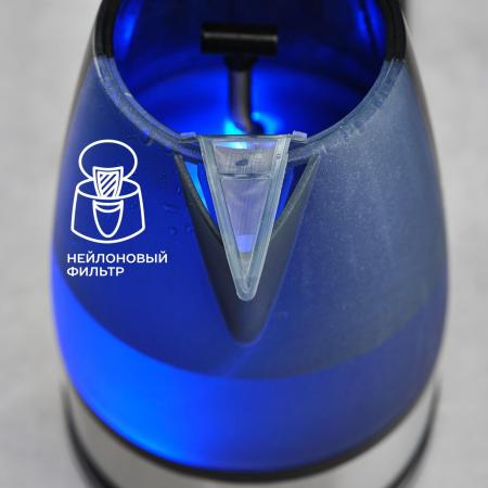 Электрочайники и термопоты Scarlett SC-1020