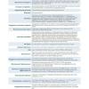 Проводные телефоны Grandstream GXP2135