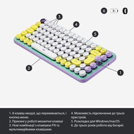 Клавиатуры Logitech Pop Keys Daydream 920-010717 [920-010717]