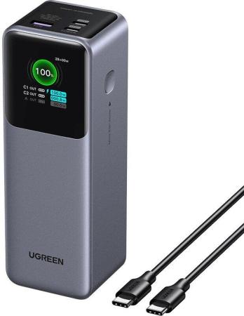 Портативные зарядные устройства Ugreen PB722 25000mAh (серый) [PB722-35525B, 35525B, 6941876242931]