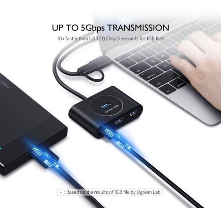 USB-хабы и док-станции Ugreen CR113 20291 [20291]