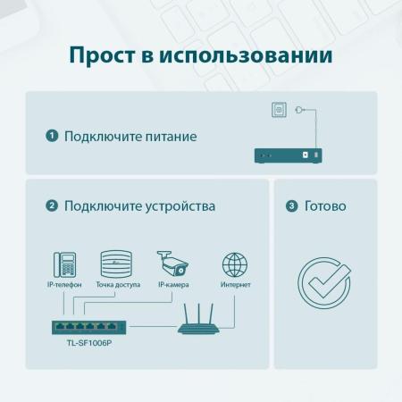 Коммутаторы TP-Link TL-SF1006P