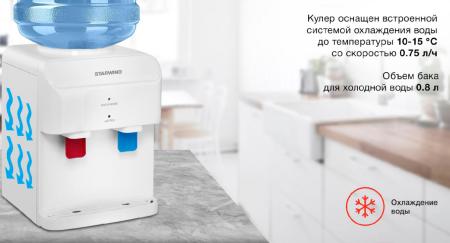 Кулеры для воды StarWind SW-2001EW