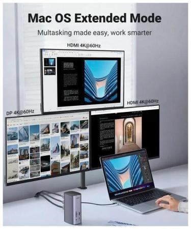 USB-хабы и док-станции Ugreen USB C Triple Display Docking Station 12-in-1 90325 [90325]