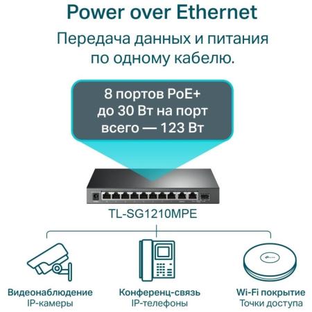 Коммутаторы TP-Link TL-SG1210MPE