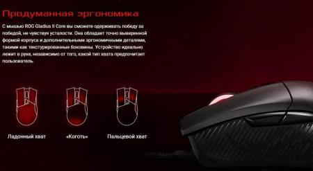 Мыши ASUS ROG Gladius II Core [90MP01D0-B0UA00]