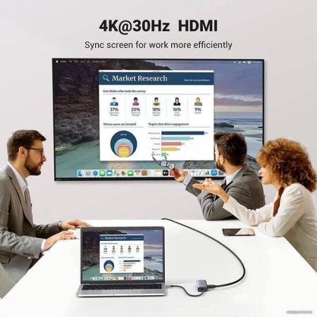 USB-хабы и док-станции Ugreen CM512 90568 [90568]
