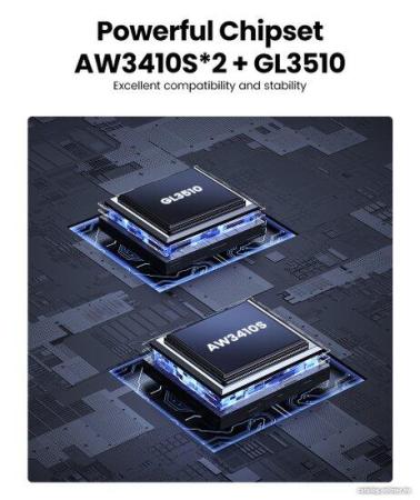 USB-хабы и док-станции Ugreen CM473 15395 [15395]