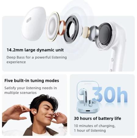 Наушники и гарнитуры Xiaomi Redmi Buds 6 Active M2344E1 (белый, международная версия) [BHR8391GL]