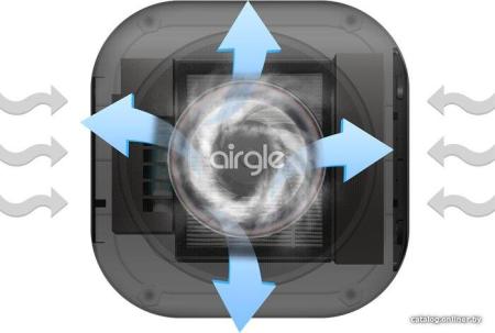 Очистители и мойки воздуха Airgle AG25