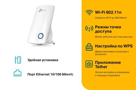 Беспроводные точки доступа и усилители Wi-Fi TP-Link TL-WA850RE