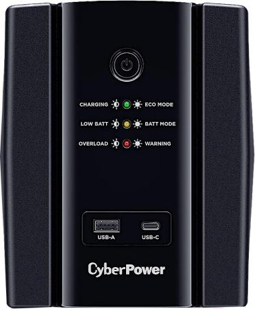 Источники бесперебойного питания CyberPower UT1500EG