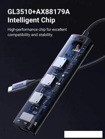 USB-хабы и док-станции Lenovo ThinkPad Universal Thunderbolt 4 40B00135EU [40B00135EU]