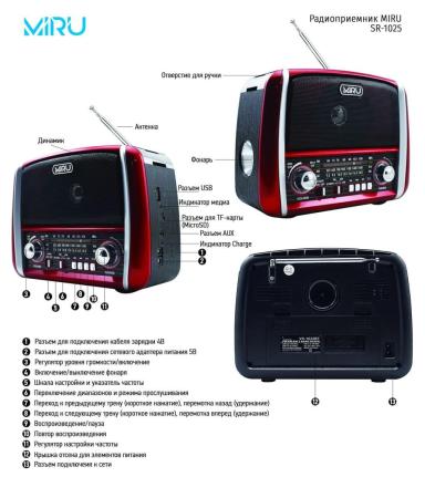 Радиоприемники Miru SR-1025