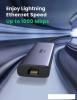 USB-хабы и док-станции Ugreen CM511 60383 [60383]