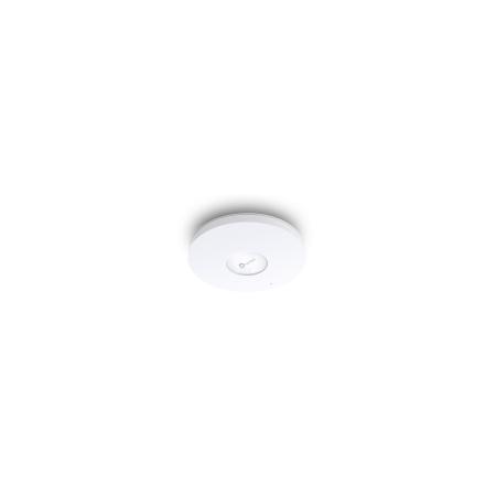 Беспроводные точки доступа и усилители Wi-Fi TP-Link EAP653