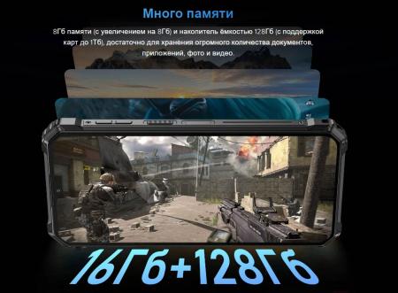 Мобильные телефоны Oukitel WP36 (черный)