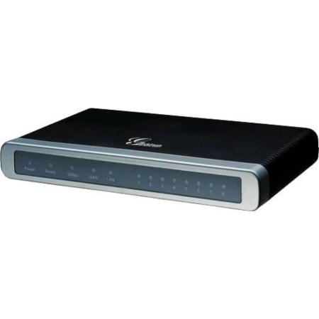 Радиотелефоны DECT Grandstream GXW4104