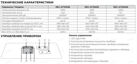 Обогреватели Royal Clima Astoria Elettronico REC-AT1000E [REC-AT1000E]
