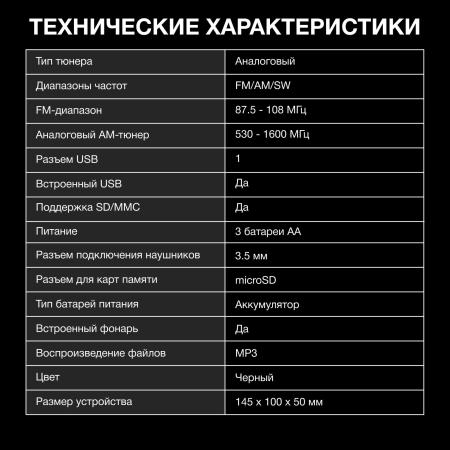Радиоприемники Hyundai H-PSR140