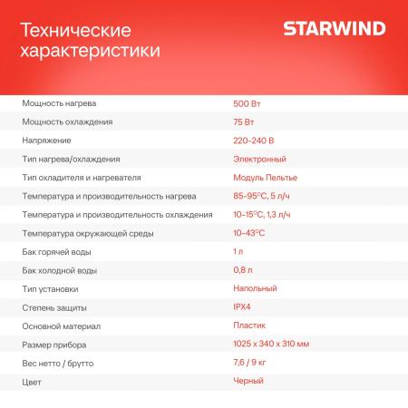 Кулеры для воды StarWind SW-1115EB